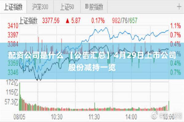 配资公司是什么 【公告汇总】4月29日上市公司股份减持一览