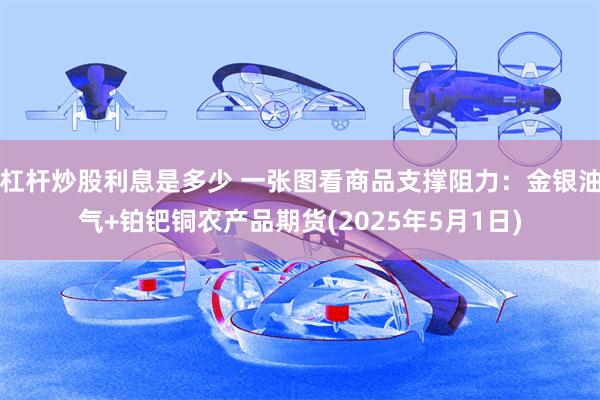 杠杆炒股利息是多少 一张图看商品支撑阻力：金银油气+铂钯铜农产品期货(2025年5月1日)