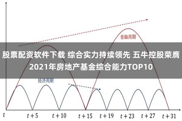 股票配资软件下载 综合实力持续领先 五牛控股荣膺2021年房地产基金综合能力TOP10