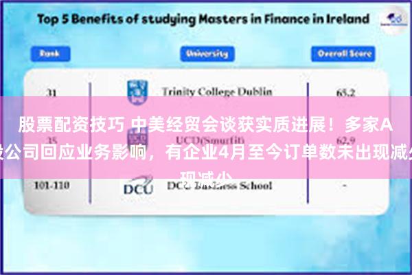 股票配资技巧 中美经贸会谈获实质进展！多家A股公司回应业务影响，有企业4月至今订单数未出现减少