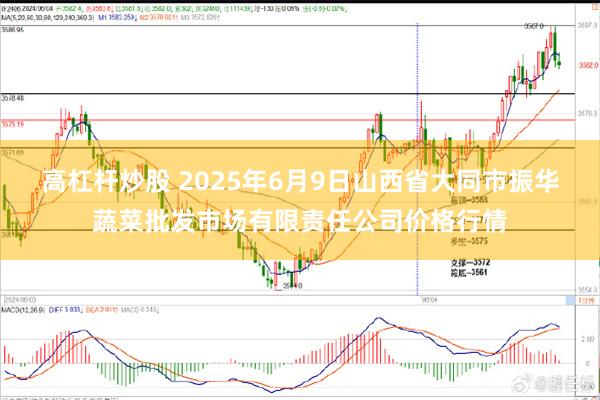 高杠杆炒股 2025年6月9日山西省大同市振华蔬菜批发市场有限责任公司价格行情