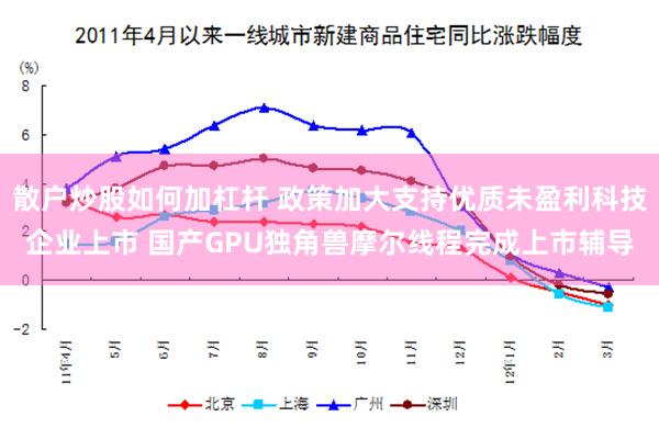 散户炒股如何加杠杆 政策加大支持优质未盈利科技企业上市 国产GPU独角兽摩尔线程完成上市辅导
