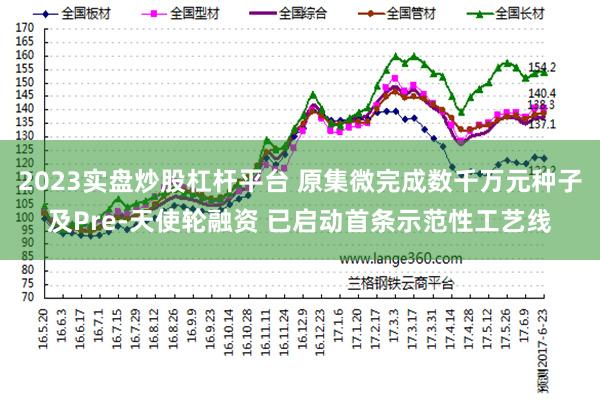 2023实盘炒股杠杆平台 原集微完成数千万元种子及Pre-天使轮融资 已启动首条示范性工艺线