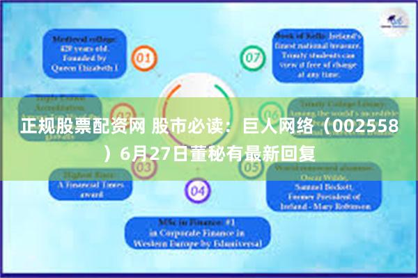 正规股票配资网 股市必读：巨人网络（002558）6月27日董秘有最新回复